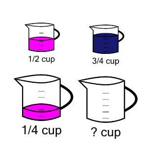 An svg image showing a math problem