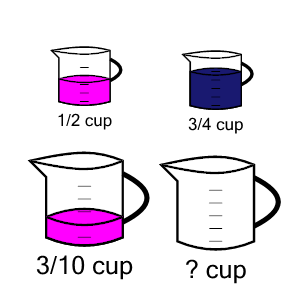 An svg image showing a math problem