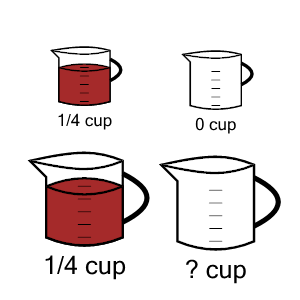 An svg image showing a math problem