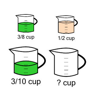 An svg image showing a math problem