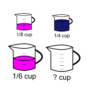 An svg image showing a math problem