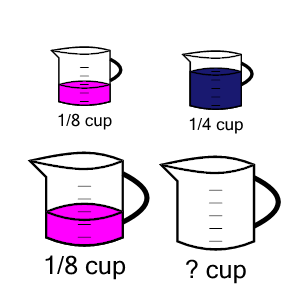 An svg image showing a math problem