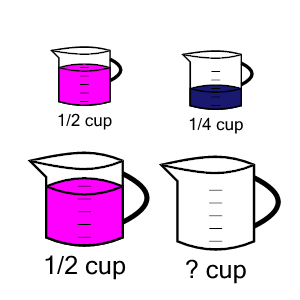 An svg image showing a math problem