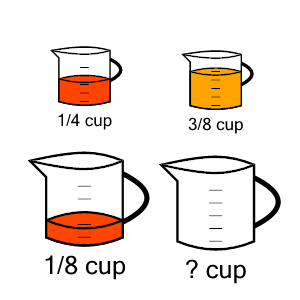 An svg image showing a math problem