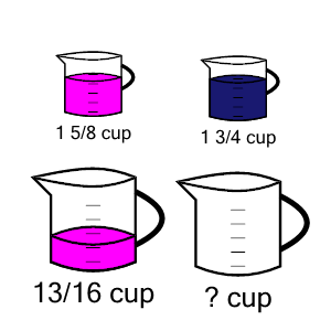 An svg image showing a math problem