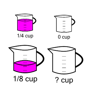 An svg image showing a math problem