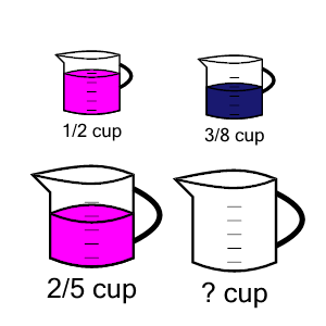 An svg image showing a math problem