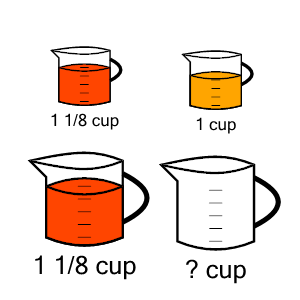 An svg image showing a math problem