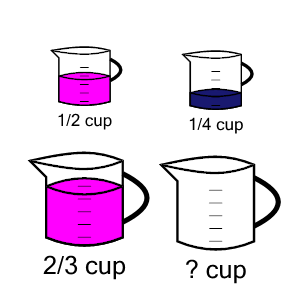 An svg image showing a math problem