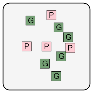 An svg image showing a math problem