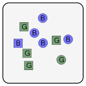 An svg image showing a math problem