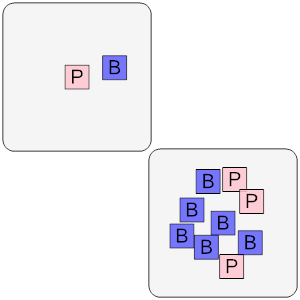 An svg image showing a math problem