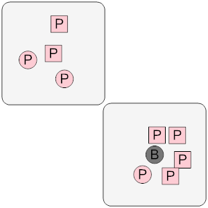 An svg image showing a math problem