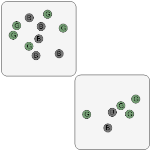 An svg image showing a math problem