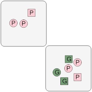 An svg image showing a math problem