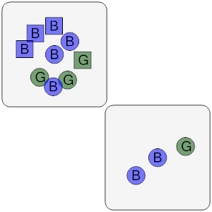 An svg image showing a math problem