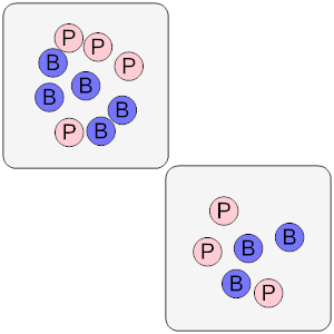 An svg image showing a math problem