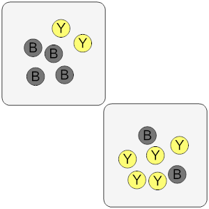 An svg image showing a math problem
