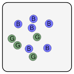 An svg image showing a math problem