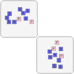 An svg image showing a math problem