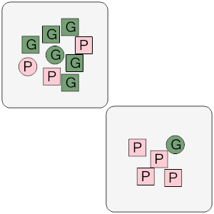 An svg image showing a math problem