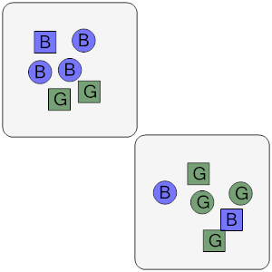 An svg image showing a math problem