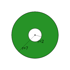 An svg image showing a math problem