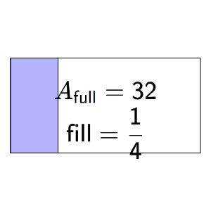 An svg image showing a math problem