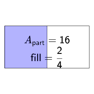 An svg image showing a math problem