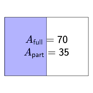 An svg image showing a math problem