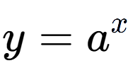 A LaTex expression showing y=a to the power of x