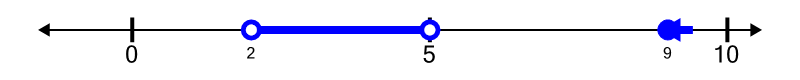 An svg image showing a math problem
