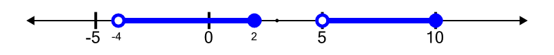 An svg image showing a math problem