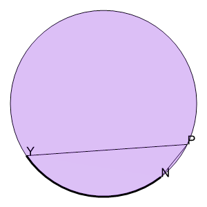 An svg image showing a math problem