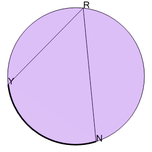 An svg image showing a math problem