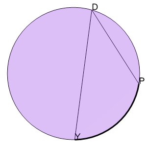 An svg image showing a math problem