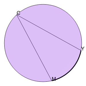 An svg image showing a math problem