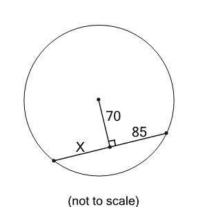 An svg image showing a math problem