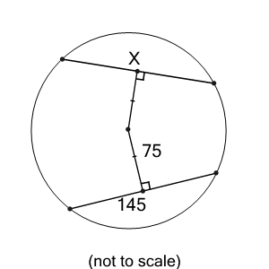 An svg image showing a math problem