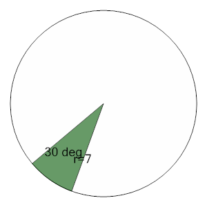 An svg image showing a math problem