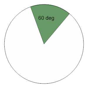 An svg image showing a math problem