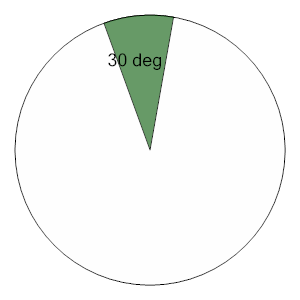 An svg image showing a math problem