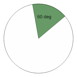 An svg image showing a math problem