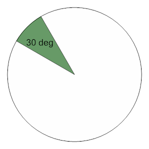 An svg image showing a math problem