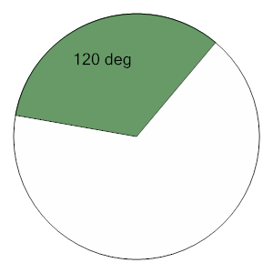 An svg image showing a math problem