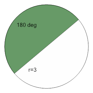 An svg image showing a math problem