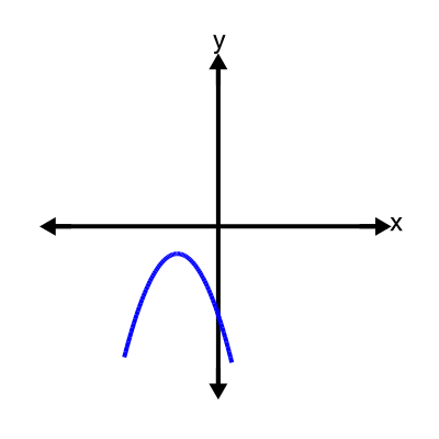 An svg image showing a possible answer to this math problem