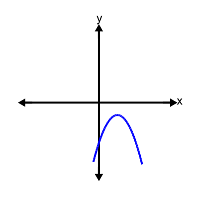 An svg image showing a possible answer to this math problem