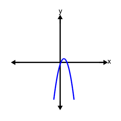 An svg image showing a possible answer to this math problem