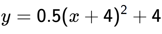 A LaTex expression showing y=0.5(x+4) to the power of 2 +4